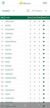 The Masters Golf Tournament screenshot